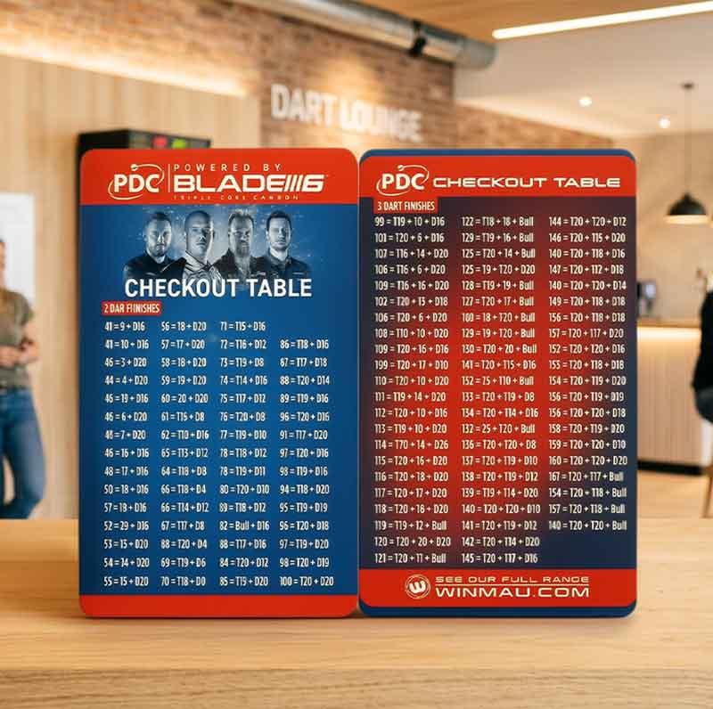 Werbeartikel für Darts WM - Check-out-Tabelle